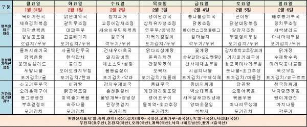 ab8eee2e02c2246025c142da0c43d6b4_1643342