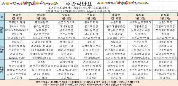 878b5112eedb4e0fdc61835d35e3bacc_1647563