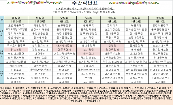 b11599218d2b97be3441dd436280b899_1742521