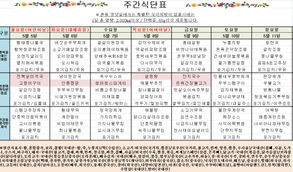 77481957fd4363c153deba2fbe43a912_1746147