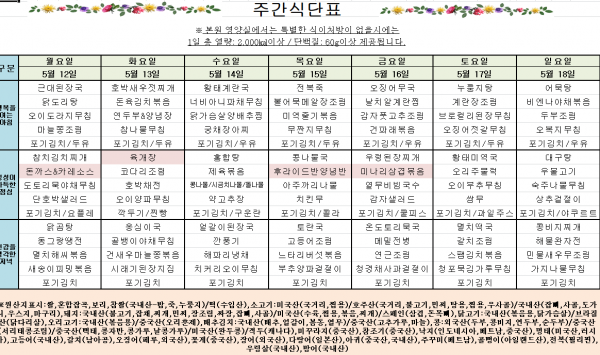 77481957fd4363c153deba2fbe43a912_1746147