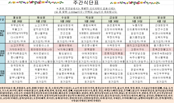 b4c88e25307e7b7fefedbf28dda6cbe2_1747966