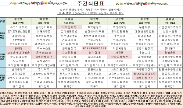 88326b4ab6189ce7decd3a23a69005ed_1750377