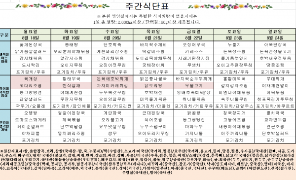 3e3fdf8888138e99bfa46a4b5af88ac9_1755135