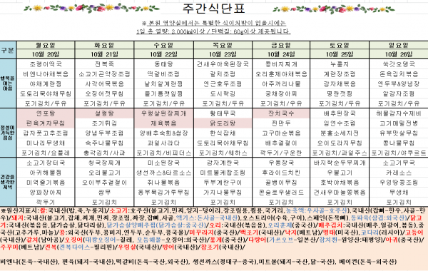 e2ec2e91fa5b97bf898127ea84854b56_1760685