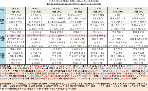 202060b8572e1e1f50d4f0fc127467c3_1763688